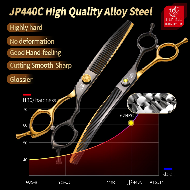 Fenice 7,25 дюймовые черные и  – обзор и цена Professional Pet Grooming Scissors Curved